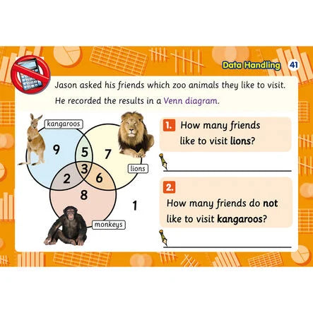 50 Maths Revision Cards