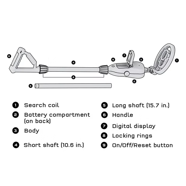 Metal Detector - Thames and Kosmos