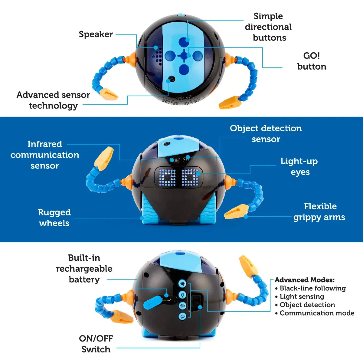 Cooper the STEM Robot