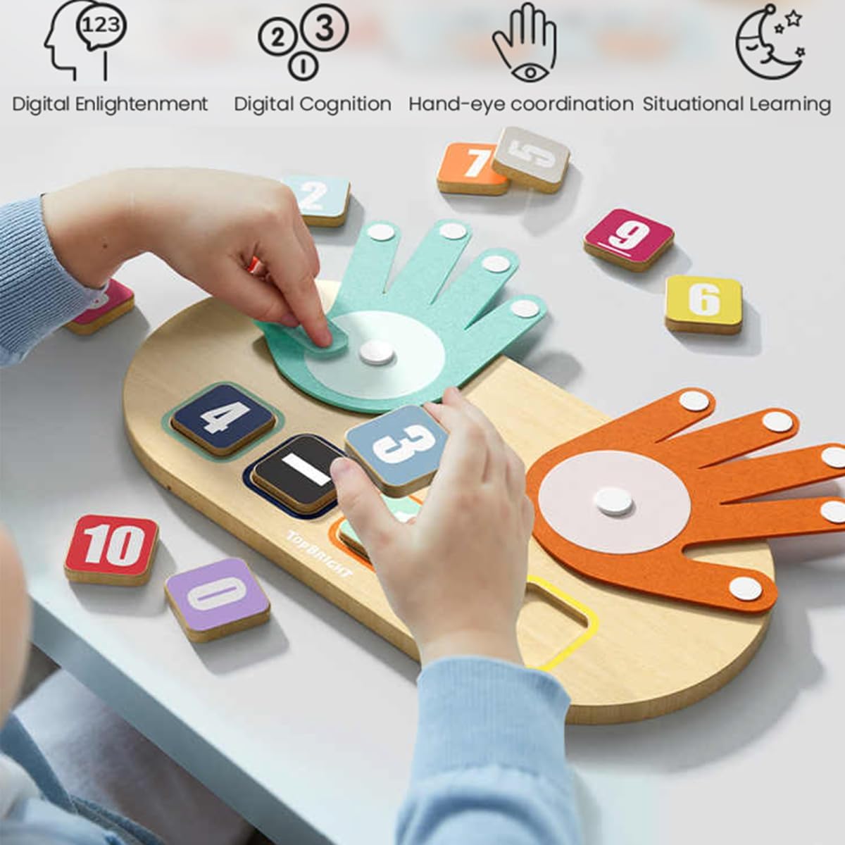 Finger Math