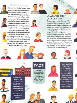 Ireland in Numbers