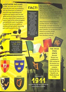 Ireland in Numbers
