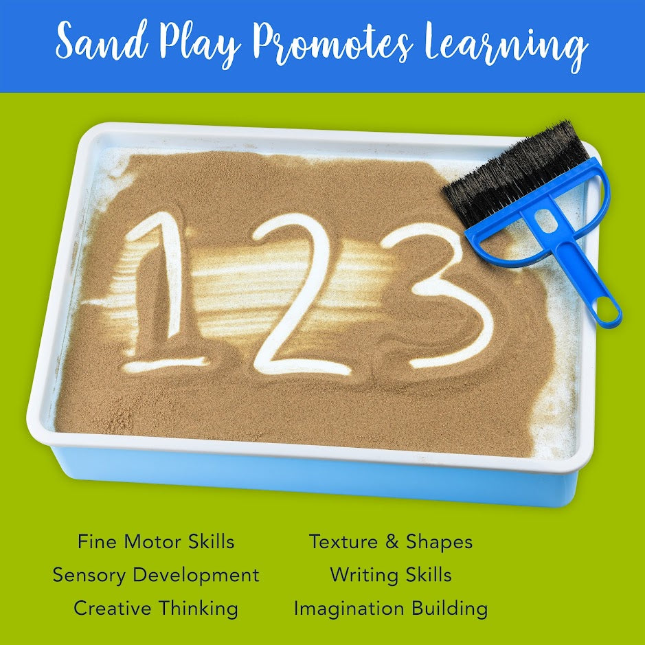 Playlearn Light Box