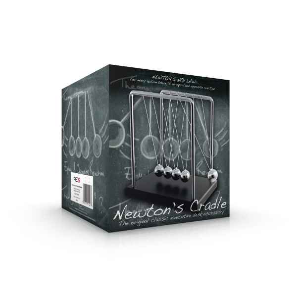 Newtons Cradle