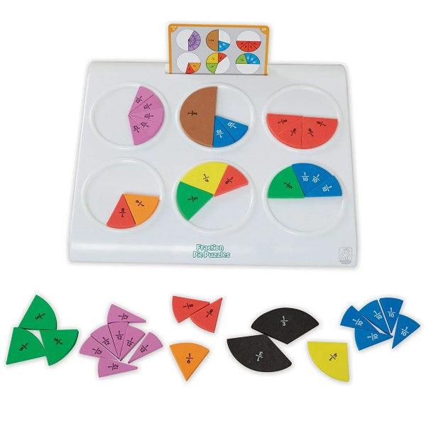 Skill Builders! U.S. Geography Vocabulary Set