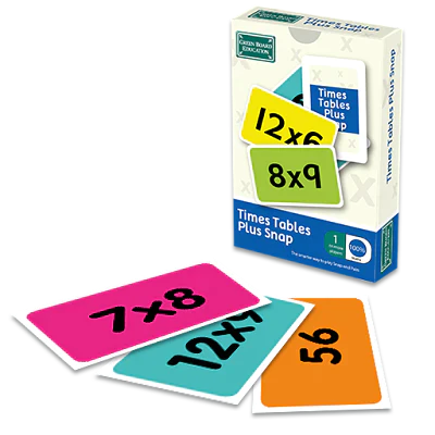Maths Games for 5th Class -  Station Teaching Bundle